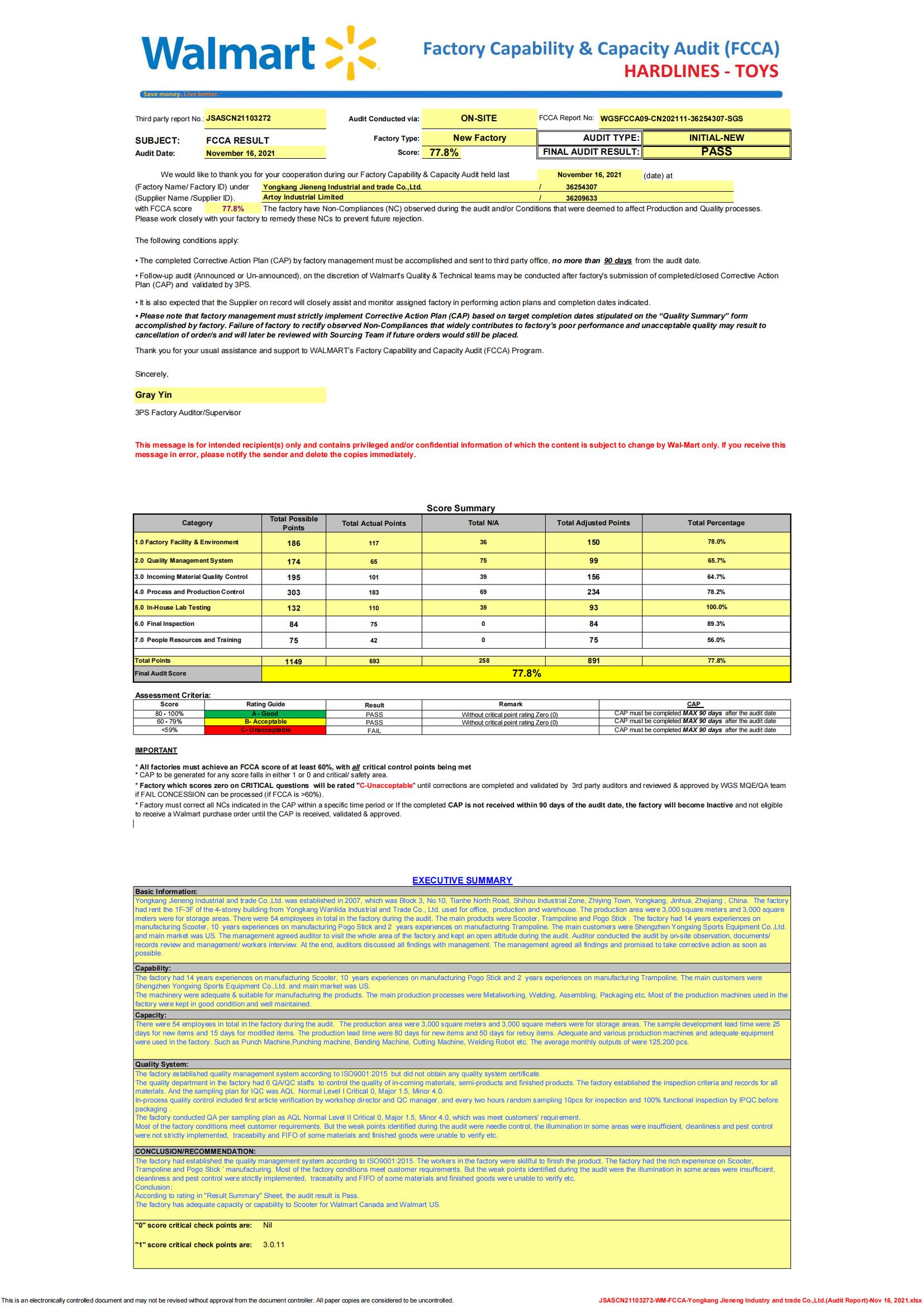 JSASCN21103272-WM-FCCA-Yongkang Jieneng Industry and trade Co.,Ltd.(Result Summary)-Nov 16,